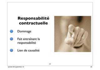 Responsabilité
contractuelle
Dommage
Fait entraînant la
responsabilité
Lien de causalité
34
34samedi 28 septembre 13
 
