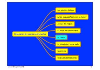 37
42samedi 28 septembre 13
 