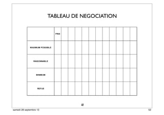 4619
TABLEAU DE NEGOCIATION
52samedi 28 septembre 13
 