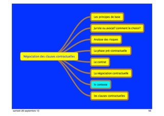50
56samedi 28 septembre 13
 