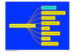 6samedi 28 septembre 13
 
