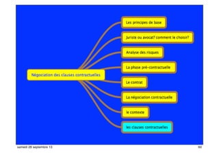 54
60samedi 28 septembre 13
 