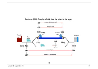 7546
81samedi 28 septembre 13
 