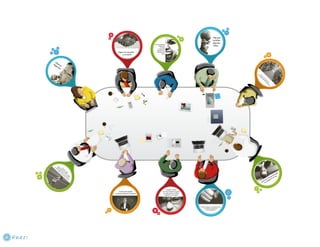 Negociación en tiempos de incertidumbre