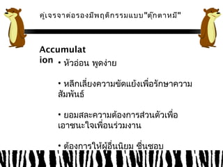 คู่เจรจาต่อรองมีพฤติกรรมแบบ"ตุ๊กตาหมี" 
Accumulat 
ion • หัวอ่อน พูดง่าย 
• หลีกเลี่ยงความขัดแย้งเพื่อรักษาความ 
สัมพันธ์ 
• ยอมสละความต้องการส่วนตัวเพื่อ 
เอาชนะใจเพื่อนร่วมงาน 
• ต้องการให้ผู้อื่นนิยม ชื่นชอบ 
 