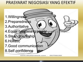 PRASYARAT NEGOSIASI YANG EFEKTIF


1.Willingness
2.Preparedness
3.Authoritative
4.Equal bargaining power
5.Steaholdereship
6.Holistic
7.Good communication
8.Self confidence
 