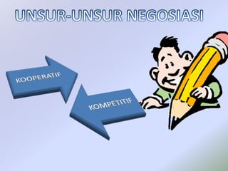 Negosiasi