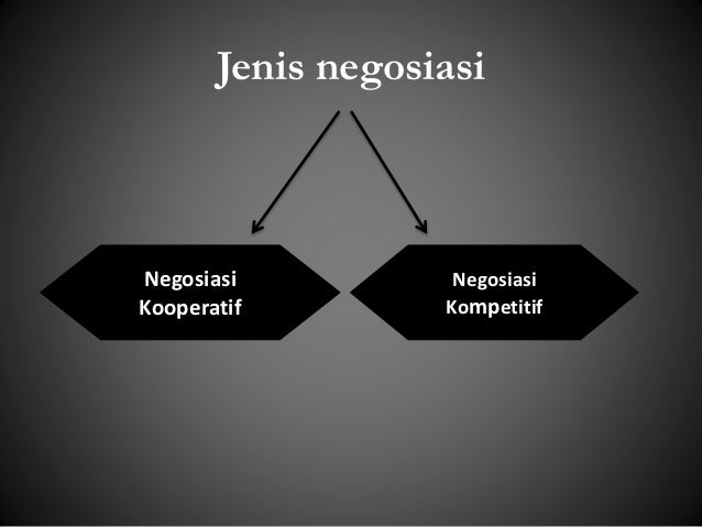 Negosiasi
