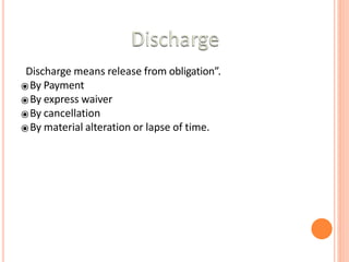 “Discharge means release from obligation”.
⦿By Payment
⦿By express waiver
⦿By cancellation
⦿By material alteration or lapse of time.
 