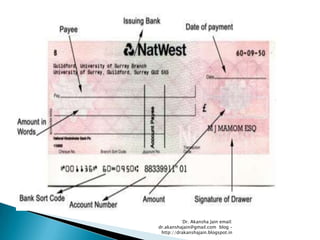 Dr. Akansha Jain email:
dr.akanshajain@gmail.com blog –
 http://drakanshajain.blogspot.in
 