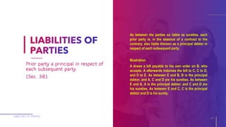 As between the parties so liable as sureties, each
prior party is, in the absence of a contract to the
contrary, also liable thereon as a principal debtor in
respect of each subsequent party.
Illustration
A draws a bill payable to his own order on B, who
accepts. A afterwards indorses the bill to C, C to D,
and D to E. As between E and B, B is the principal
debtor, and A, C and D are his sureties. As between
E and A, A is the principal debtor, and C and D are
his sureties. As between E and C, C is the principal
debtor and D is his surety.
LIABILITIES OF PARTIES
18
Prior party a principal in respect of
each subsequent party.
(Sec. 38)
 