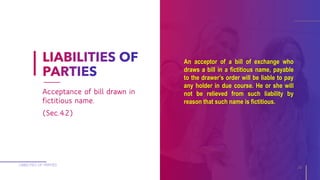 An acceptor of a bill of exchange who
draws a bill in a fictitious name, payable
to the drawer’s order will be liable to pay
any holder in due course. He or she will
not be relieved from such liability by
reason that such name is fictitious.
LIABILITIES OF PARTIES
20
Acceptance of bill drawn in
fictitious name.
(Sec.42)
 