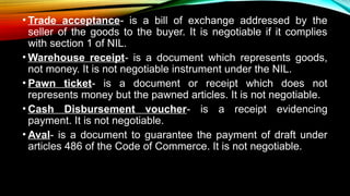 Comprehensive Overview of Negotiable Instrument Law and Its ...