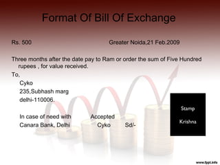 Format Of Bill Of Exchange

Rs. 500                             Greater Noida,21 Feb.2009

Three months after the date pay to Ram or order the sum of Five Hundred
  rupees , for value received.
To,
   Cyko
   235,Subhash marg
   delhi-110006.
                                                                Stamp
   In case of need with      Accepted
                                                              Krishna
   Canara Bank, Delhi          Cyko       Sd/-
 