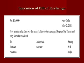 Specimen of Bill of Exchange

 