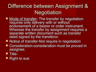 Difference between Assignment &
Negotiation







Mode of transfer- The transfer by negotiation
requires only delivery with or without
endorsement of a bearer or order instrument.
Whereas the transfer by assignment requires a
separate written document such as transfer
deed signed by the transferor.
Notice of transfer-Not require in negotiation
Consideration-consideration must be proved in
assignee.
TitleRight to sue

 