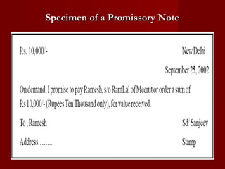 Specimen of a Promissory Note

 