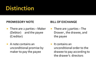 PROMISSORY NOTE
 There are 2 parties – Maker
(Debtor) and the payee
(Creditor)
 A note contains an
unconditional promise by
maker to pay the payee
BILL OF EXCHANGE
 There are 3 parties –The
Drawer , the drawee, and
the payee
 It contains an
unconditional order to the
drawee to pay according to
the drawer’s directors
 