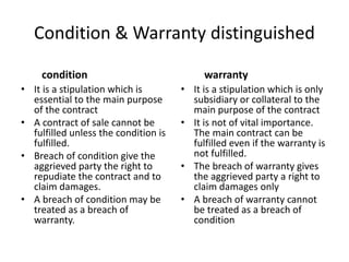 Condition & Warranty distinguished
condition
• It is a stipulation which is
essential to the main purpose
of the contract
• A contract of sale cannot be
fulfilled unless the condition is
fulfilled.
• Breach of condition give the
aggrieved party the right to
repudiate the contract and to
claim damages.
• A breach of condition may be
treated as a breach of
warranty.
warranty
• It is a stipulation which is only
subsidiary or collateral to the
main purpose of the contract
• It is not of vital importance.
The main contract can be
fulfilled even if the warranty is
not fulfilled.
• The breach of warranty gives
the aggrieved party a right to
claim damages only
• A breach of warranty cannot
be treated as a breach of
condition
 