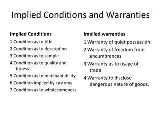 Implied Conditions and Warranties
Implied Conditions
1.Condition as to title
2.Condition as to description
3.Condition as to sample
4.Condition as to quality and
fitness
5.Condition as to merchantability
6.Condition implied by customs
7.Condition as to wholesomeness
Implied warranties
1.Warranty of quiet possession
2.Warranty of freedom from
encumbrances
3.Warranty as to usage of
trade
4.Warranty to disclose
dangerous nature of goods.
 