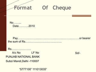 Format Of Cheque
No.……..
Date………..2010
Pay…………………………………………………………or bearer
the sum of Rs…………………………………
Sd/-
Rs…………………
A/c No LF No
PUNJAB NATIONAL BANK
Subzi Mandi,Delhi -110007
“5777100” 111013035”
 