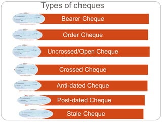 Negotiable instruments | PPTX