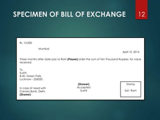 SPECIMEN OF BILL OF EXCHANGE 12
Rs. 10,000
Mumbai
April 10, 2013
Three months after date pay to Ram (Payee) order the sum of Ten Thousand Rupees, for value
received.
To,
Sushil
B-20, Green Park,
Lucknow - 226020.
Stamp
Sd/- Ram
In case of need with
Canara Bank, Delhi.
(Drawer)
(Drawer)
Accepted
Sushil
 