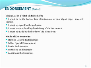 ENDORSEMENT (Cont….)
Essentials of a Valid Endorsement:
It must be on the back or face of instrument or on a slip of paper annexed
thereto.
It must be signed by the endorser.
It must be completed by the delivery of the instrument.
It must be made by the holder of the instrument.
Kinds of Endorsement:
Blank or General Endorsement
Full or Special Endorsement
Partial Endorsement
Restrictive Endorsement
Conditional Endorsement
24
 