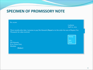 SPECIMEN OF PROMISSORY NOTE
9
Rs. 10,000
Lucknow
April 10, 2013
Three months after date, I promise to pay Shri Ramesh (Payee) or to his order the sum of Rupees Ten
Thousand, for value received.
To,
Shri Ramesh,
B-20, Green Park,
Mumbai.
(Maker)
Stamp
Sd/-
Ram
 