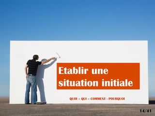 Etablir une
situation initiale
QUOI – QUI – COMMENT - POURQUOI
14/41
 
