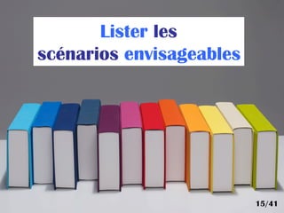 Lister les
scénarios envisageables
15/41
 