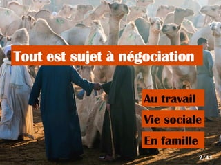 Tout est sujet à négociation
Au travail
En famille
Vie sociale
2/41
 