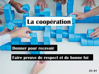 La coopération
Faire preuve de respect et de bonne foi
Donner pour recevoir
21/41
 