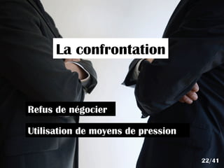 La confrontation
Utilisation de moyens de pression
Refus de négocier
22/41
 