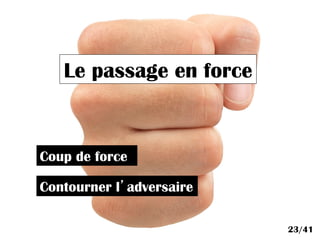 Le passage en force
Contourner l’adversaire
Coup de force
23/41
 