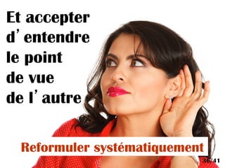 Et accepter
d’entendre
le point
de vue
de l’autre
Reformuler systématiquement
36/41
 