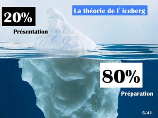 80%
20%
Présentation
La théorie de l’iceberg
5/41
Préparation
 