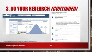3. DO YOUR RESEARCH (CONTINUED)
www.SonjaTraxler.com 32
Snapshots taken from www.Salary.com and www.Glassdoor.com
 
