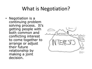 What is Negotiation?
• Negotiation is a
continuing problem
solving process. It’s
getting people with
both common and
conflicting interest
to come together to
arrange or adjust
their future
relationship by
making a joint
decision.
 