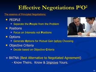 Effective Negotiations P 2 O 2 PEOPLE Separate the  P eople from the Problem Positions Focus on Interests not  P ositions Options Generate  O ptions for Mutual Gain  before  Choosing Objective Criteria Decide based on Objective  C riteria + BATNA ( Best Alternative to Negotiated Agreement ) - Know Theirs.  Know &  Improve  Yours. The essence of Principled Negotiations: 