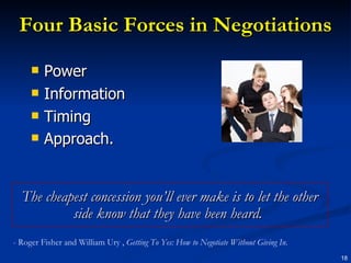Four Basic Forces in Negotiations Power Information Timing Approach.   The cheapest concession you’ll ever make is to let the other side know that they have been heard.  - Roger Fisher and William Ury ,  Getting To Yes: How to Negotiate Without Giving In . 