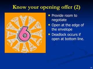 Know your opening offer (2) Provide room to negotiate Open at the edge of the envelope Deadlock occurs if open at bottom line. 