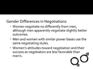 Gender Differences in Negotiations Women negotiate no differently from men, although men apparently negotiate slightly better outcomes. Men and women with similar power bases use the same negotiating styles. Women’s attitudes toward negotiation and their success as negotiators are less favorable than men’s. 