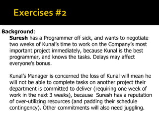 Background :  Suresh  has a Programmer off sick, and wants to negotiate two weeks of Kunal’s time to work on the Company’s most important project immediately, because Kunal is the best programmer, and knows the tasks. Delays may affect everyone’s bonus. Kunal’s Manager is concerned the loss of Kunal will mean he will not be able to complete tasks on another project their department is committed to deliver (requiring one week of work in the next 3 weeks), because  Suresh has a reputation of over-utilizing resources (and padding their schedule contingency). Other commitments will also need juggling. 