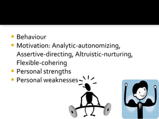 Behaviour  Motivation: Analytic-autonomizing, Assertive-directing, Altruistic-nurturing, Flexible-cohering  Personal strengths  Personal weaknesses  