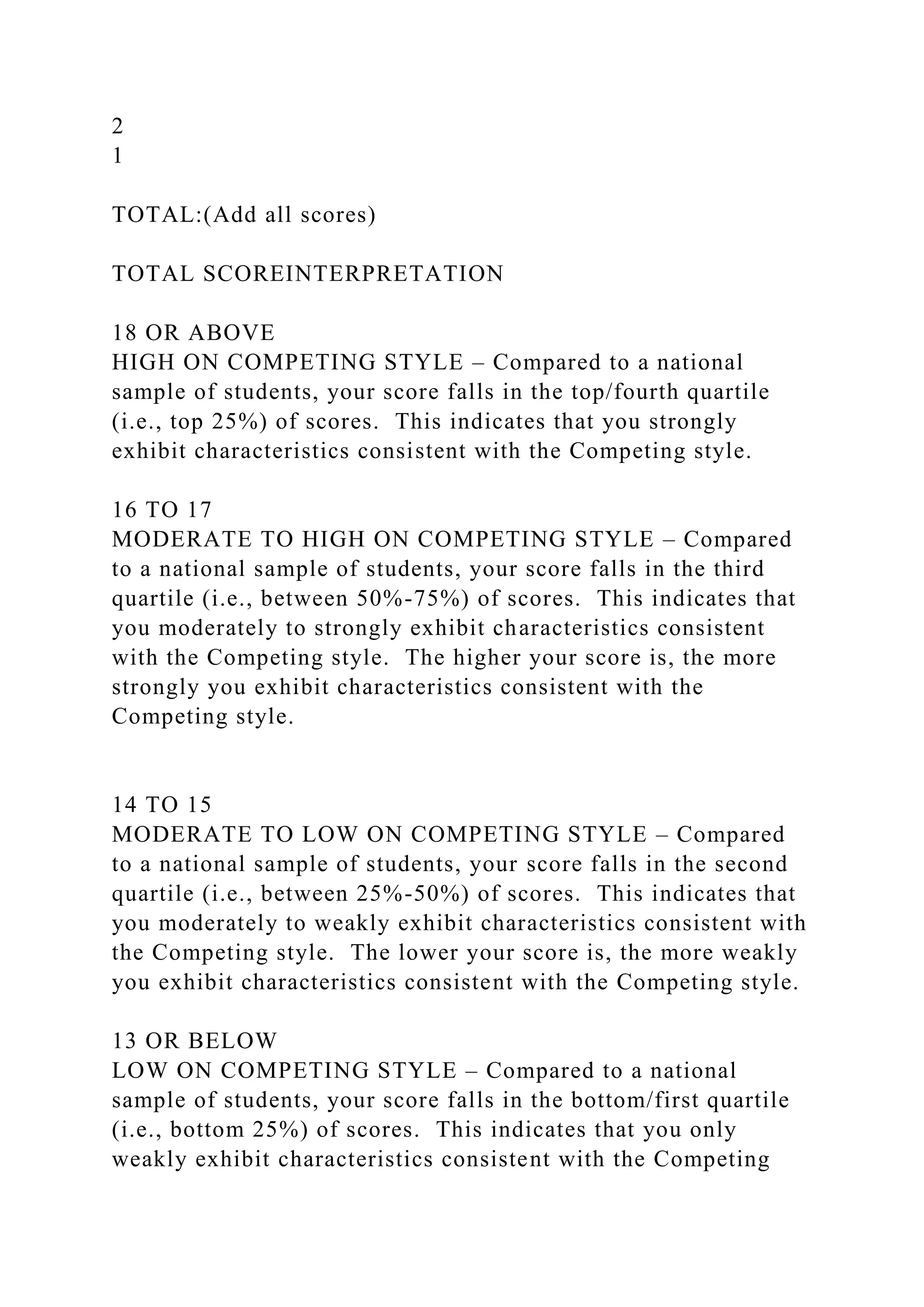 2
1
TOTAL:(Add all scores)
TOTAL SCOREINTERPRETATION
18 OR ABOVE
HIGH ON COMPETING STYLE – Compared to a national
sample of students, your score falls in the top/fourth quartile
(i.e., top 25%) of scores. This indicates that you strongly
exhibit characteristics consistent with the Competing style.
16 TO 17
MODERATE TO HIGH ON COMPETING STYLE – Compared
to a national sample of students, your score falls in the third
quartile (i.e., between 50%-75%) of scores. This indicates that
you moderately to strongly exhibit characteristics consistent
with the Competing style. The higher your score is, the more
strongly you exhibit characteristics consistent with the
Competing style.
14 TO 15
MODERATE TO LOW ON COMPETING STYLE – Compared
to a national sample of students, your score falls in the second
quartile (i.e., between 25%-50%) of scores. This indicates that
you moderately to weakly exhibit characteristics consistent with
the Competing style. The lower your score is, the more weakly
you exhibit characteristics consistent with the Competing style.
13 OR BELOW
LOW ON COMPETING STYLE – Compared to a national
sample of students, your score falls in the bottom/first quartile
(i.e., bottom 25%) of scores. This indicates that you only
weakly exhibit characteristics consistent with the Competing
 