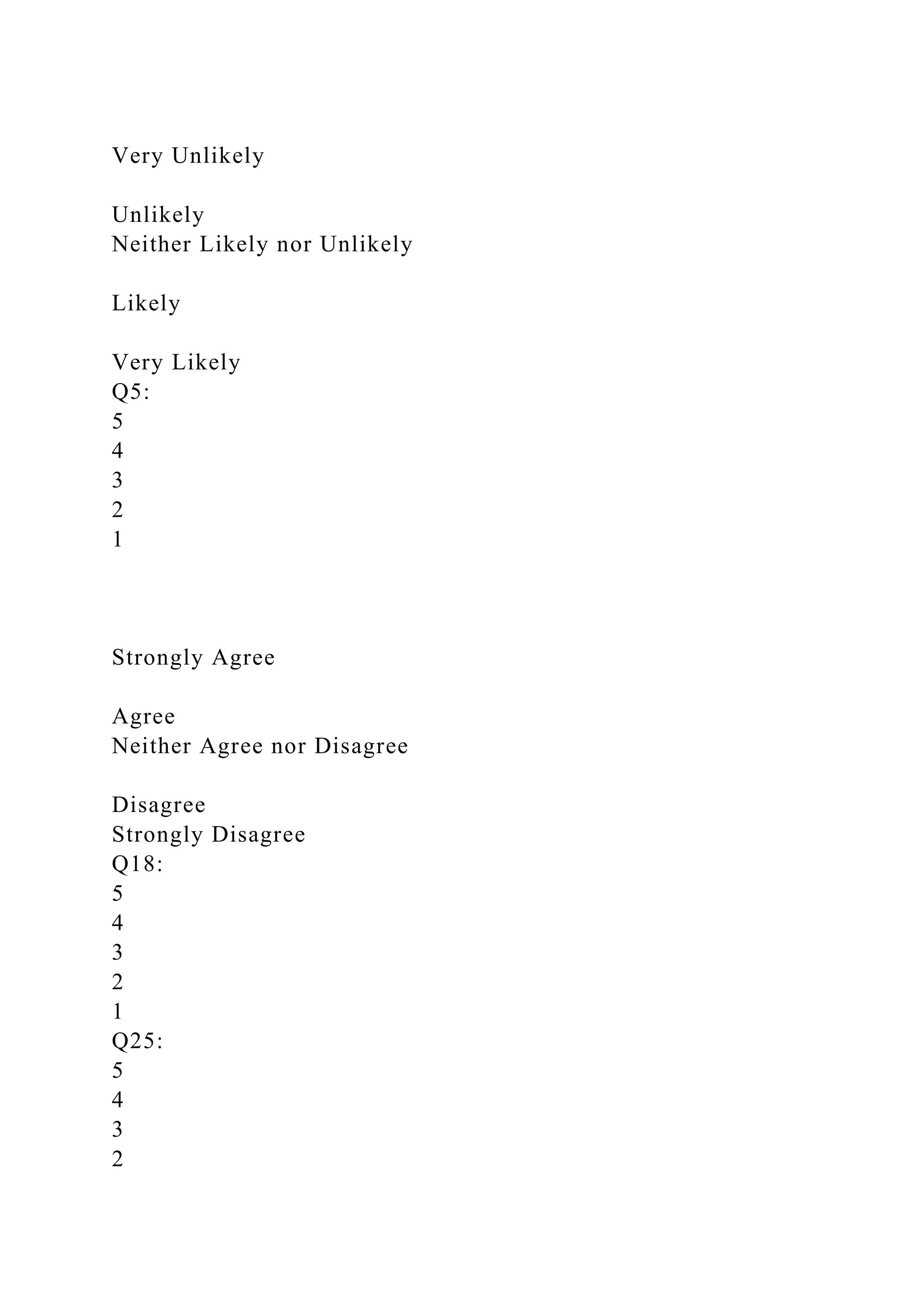 Very Unlikely
Unlikely
Neither Likely nor Unlikely
Likely
Very Likely
Q5:
5
4
3
2
1
Strongly Agree
Agree
Neither Agree nor Disagree
Disagree
Strongly Disagree
Q18:
5
4
3
2
1
Q25:
5
4
3
2
 