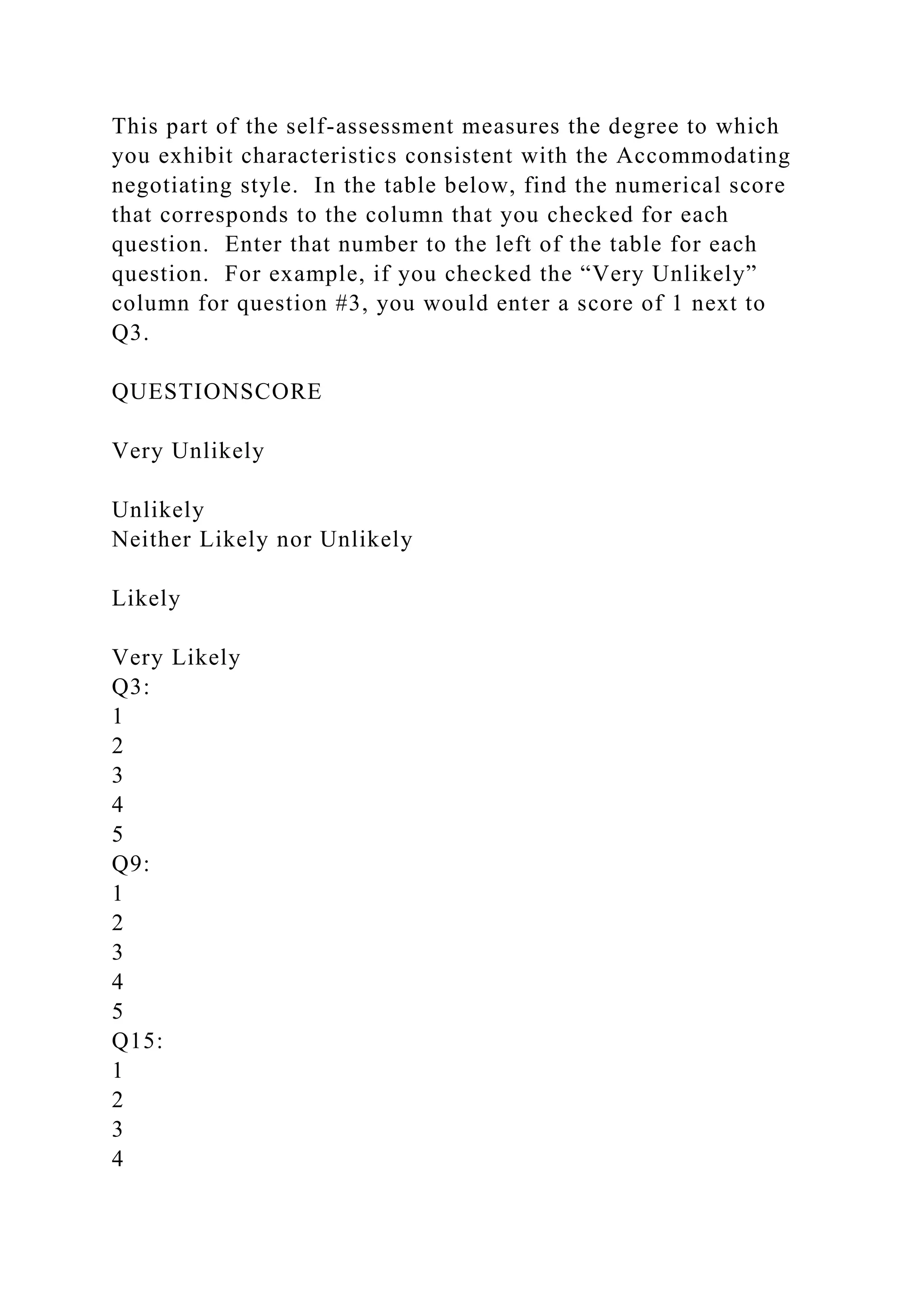 This part of the self-assessment measures the degree to which
you exhibit characteristics consistent with the Accommodating
negotiating style. In the table below, find the numerical score
that corresponds to the column that you checked for each
question. Enter that number to the left of the table for each
question. For example, if you checked the “Very Unlikely”
column for question #3, you would enter a score of 1 next to
Q3.
QUESTIONSCORE
Very Unlikely
Unlikely
Neither Likely nor Unlikely
Likely
Very Likely
Q3:
1
2
3
4
5
Q9:
1
2
3
4
5
Q15:
1
2
3
4
 