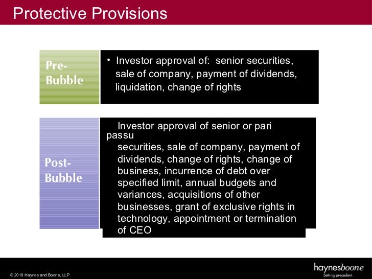 Negotiating pre-ipo stock options