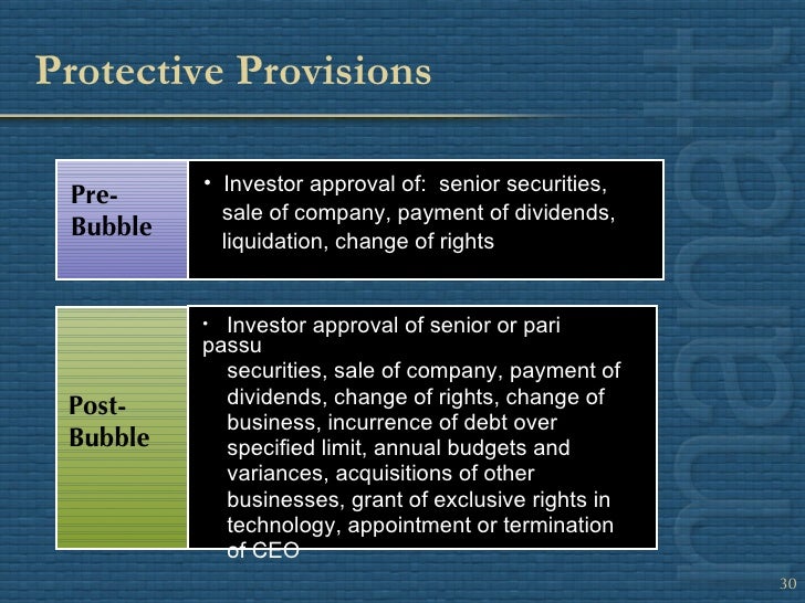 Negotiating pre-ipo stock options